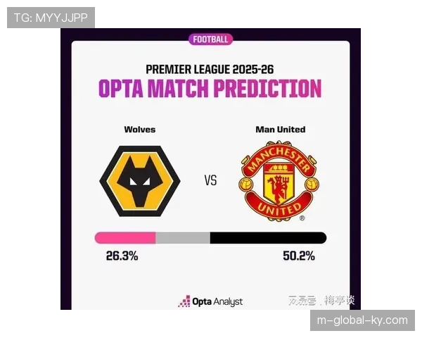 狼队佩雷拉专攻3-4-2-1阵型 带队22轮抢33分保级 狼队佩雷拉专攻3-4-2-1阵型 带队22轮抢33分保级